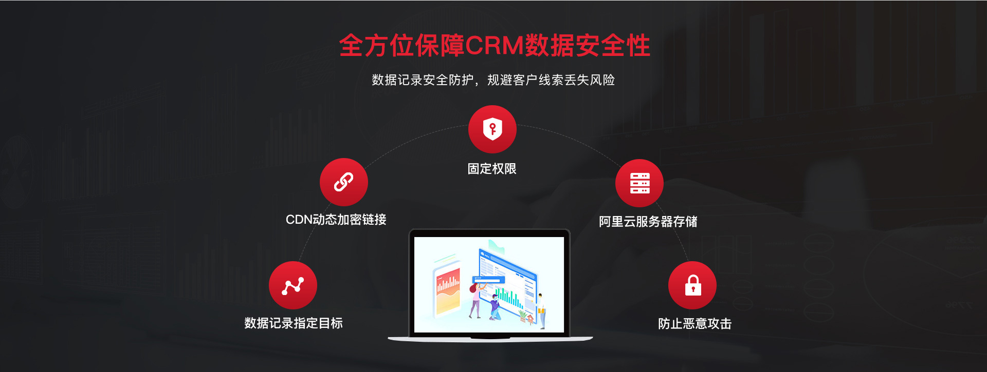 南京網絡公司,南京CRM開發，南京CRM，南京網站建設，南京客戶管理系統